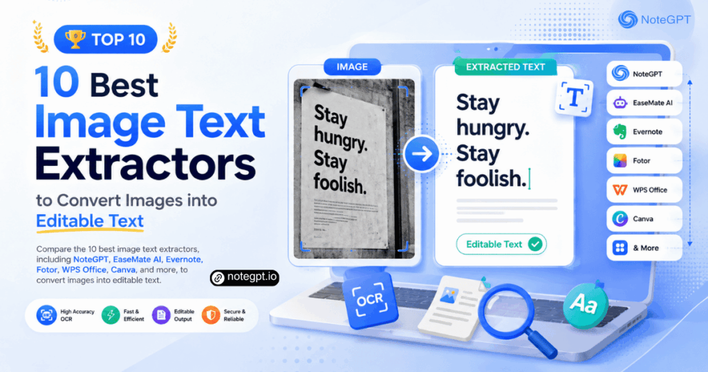 10 Best Image Text Extractors to Convert Images into Editable Text