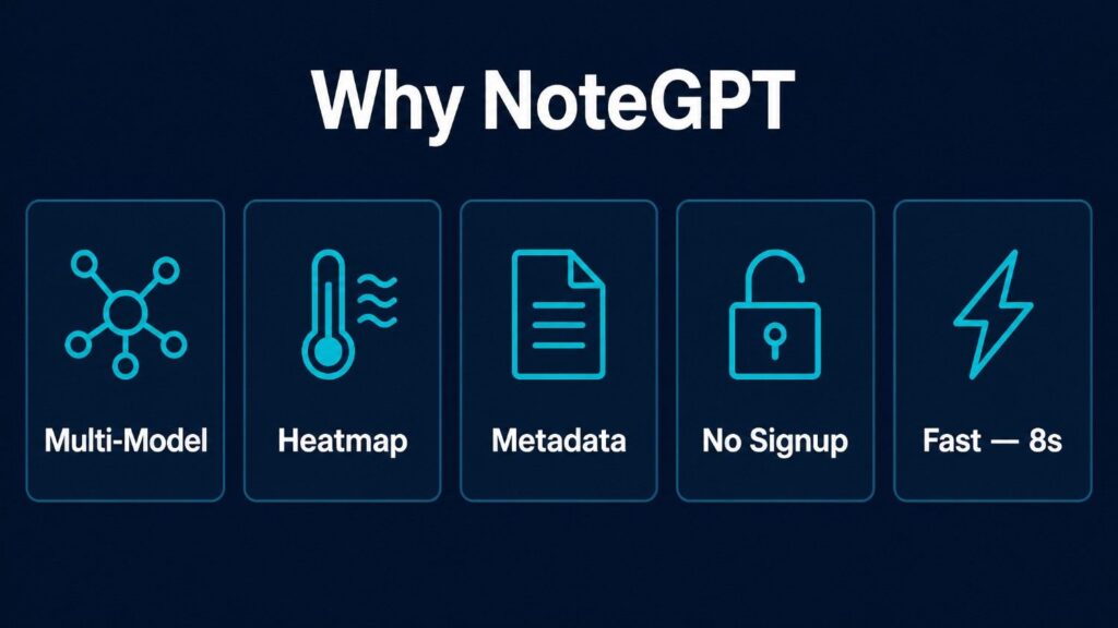 notegpt-is-the-winner
