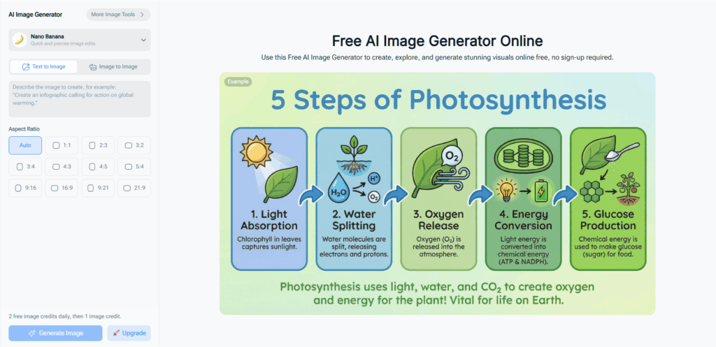 best free AI image generator - NoteGPT AI Image Generator