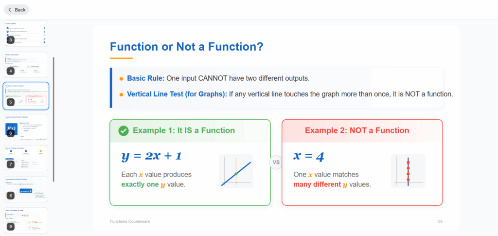Educational Slides for Students and Teachers