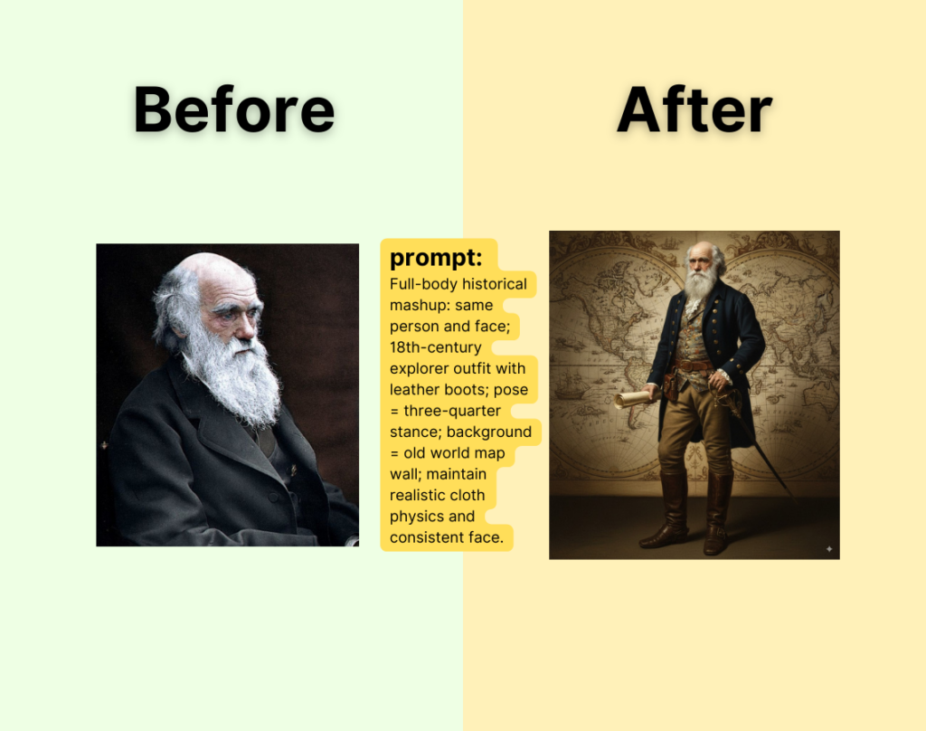 Historical Figure Mashup – Full Body