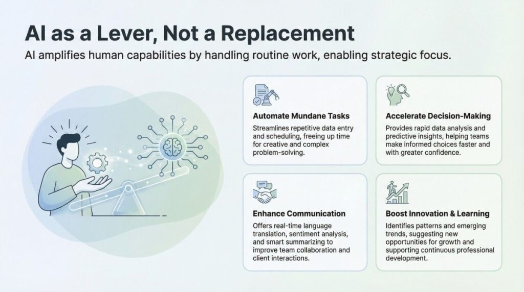 Nano Banana Pro Slides Prompt 16