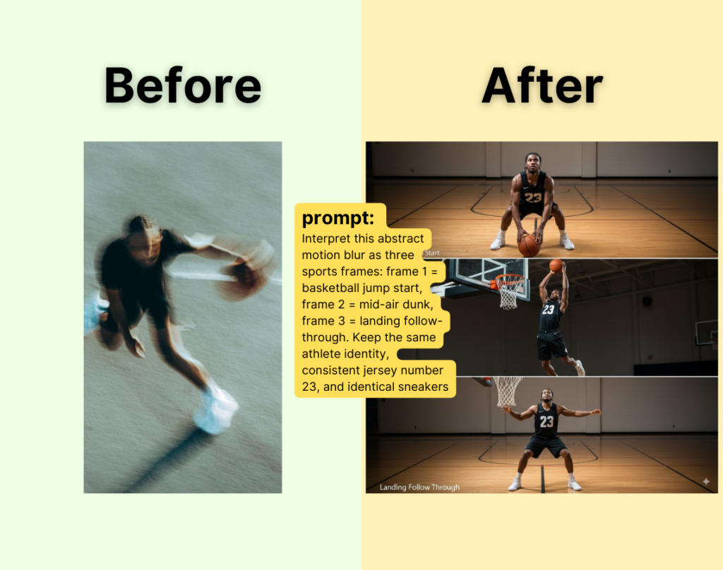 Transform Abstract Motion into Multiple Sports Scenes