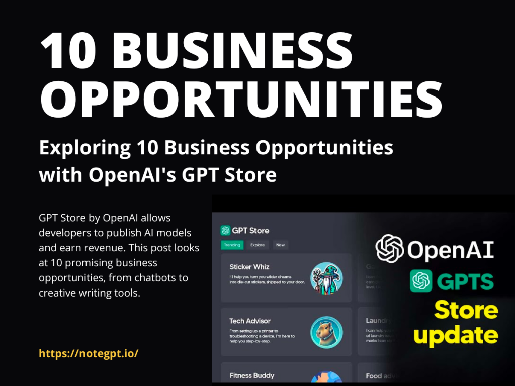 Exploring 10 Business Opportunities with OpenAI’s GPT Store