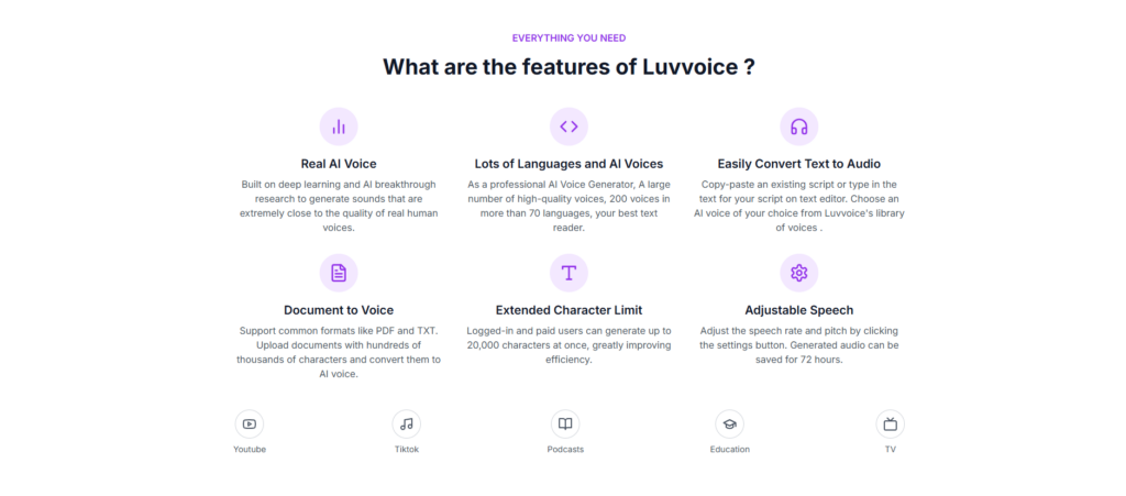 Key Features of Luvvoice AI