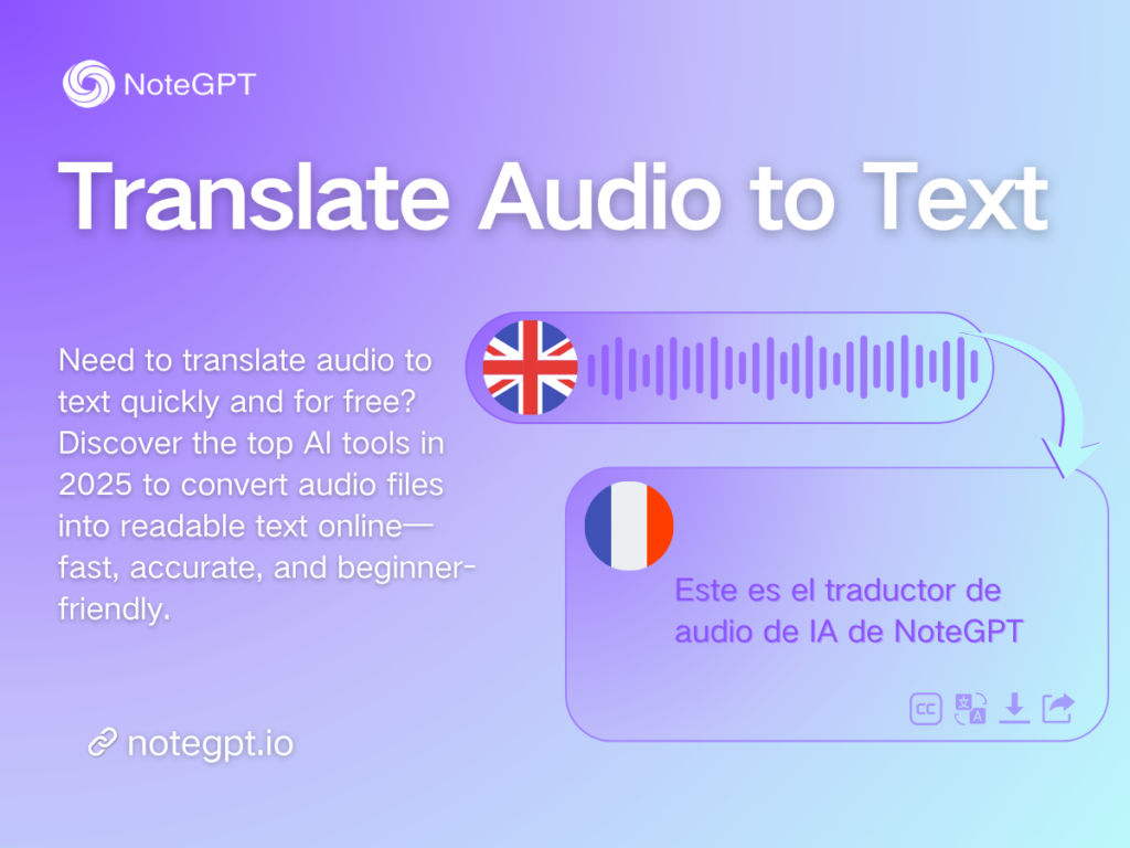 How to Translate Audio to Text Free: 2025 Best Tools Guide