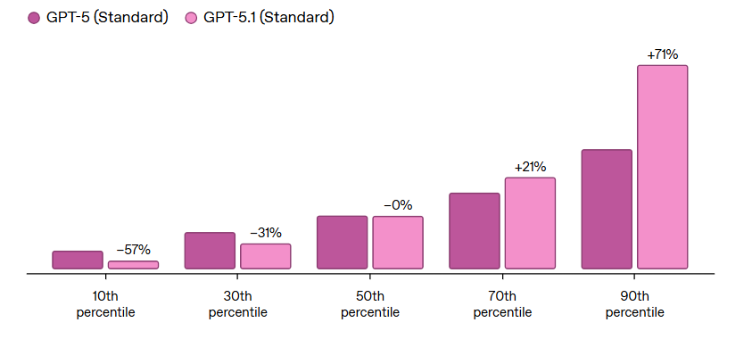 Key Features and Capabilities