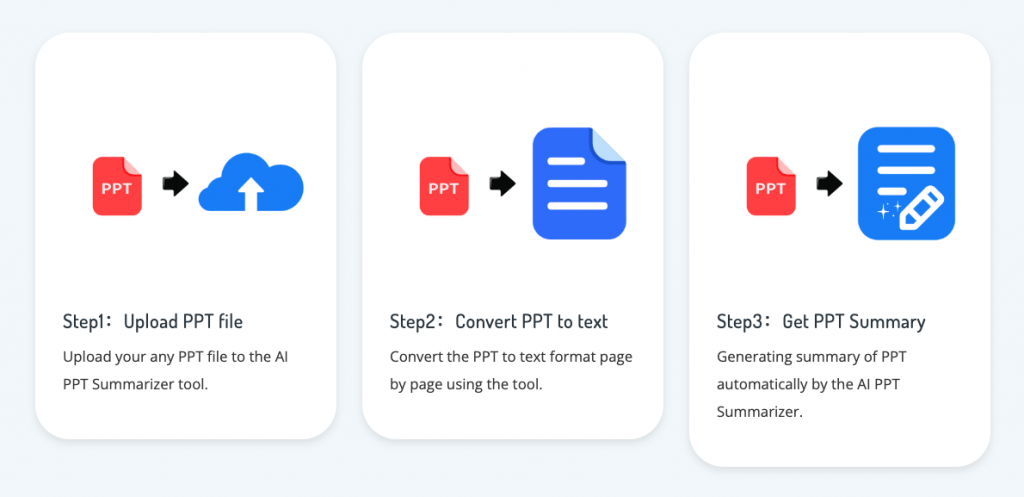 How to Use AI PPT Summary Generated by NoteGPT