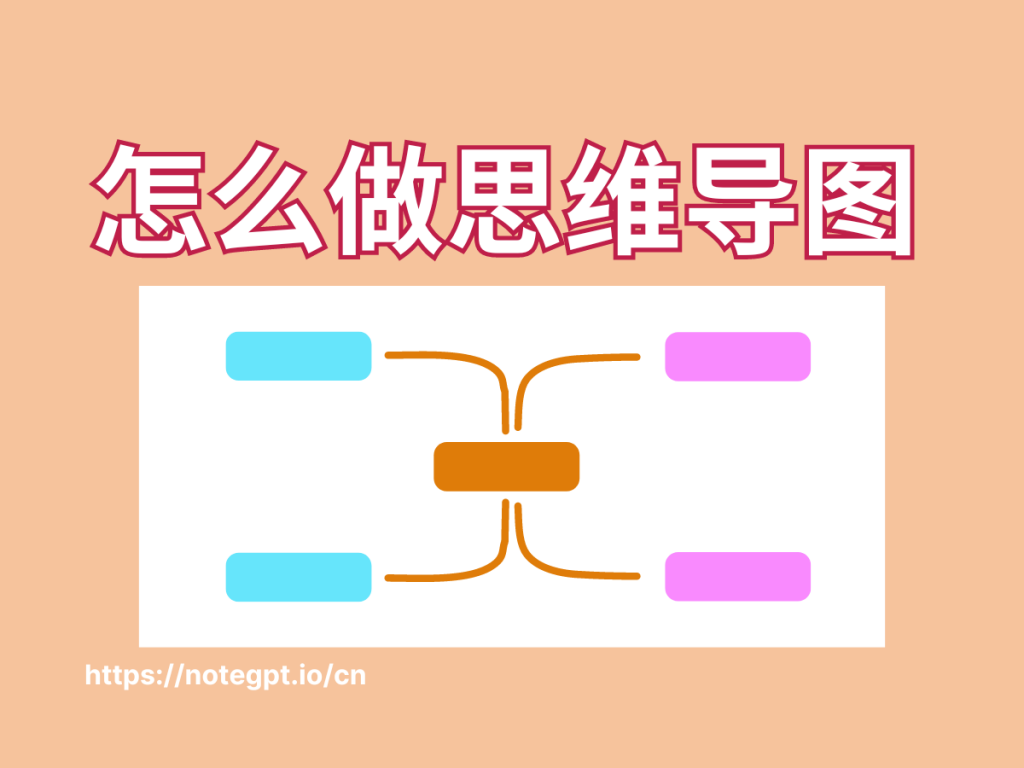 怎么做思维导图？用这个AI工具有手就会！