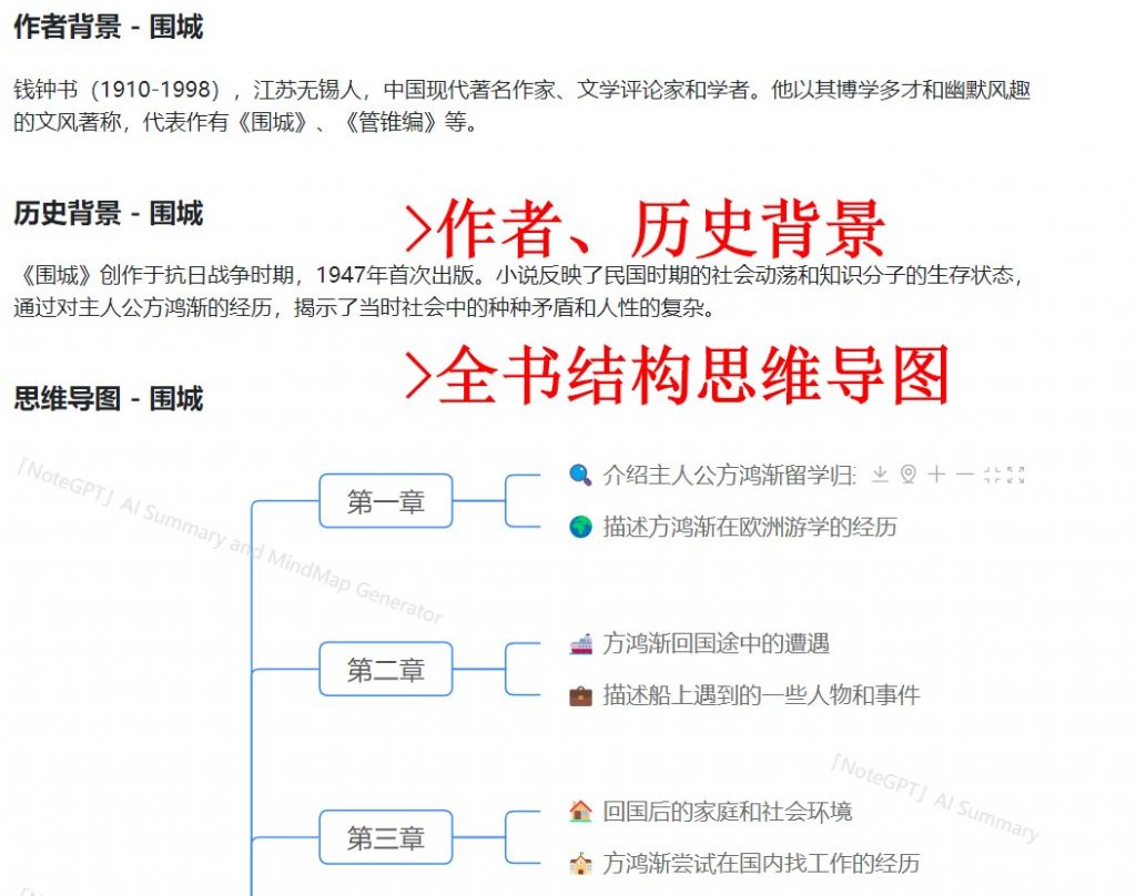 AI图书库——全书思维导图 