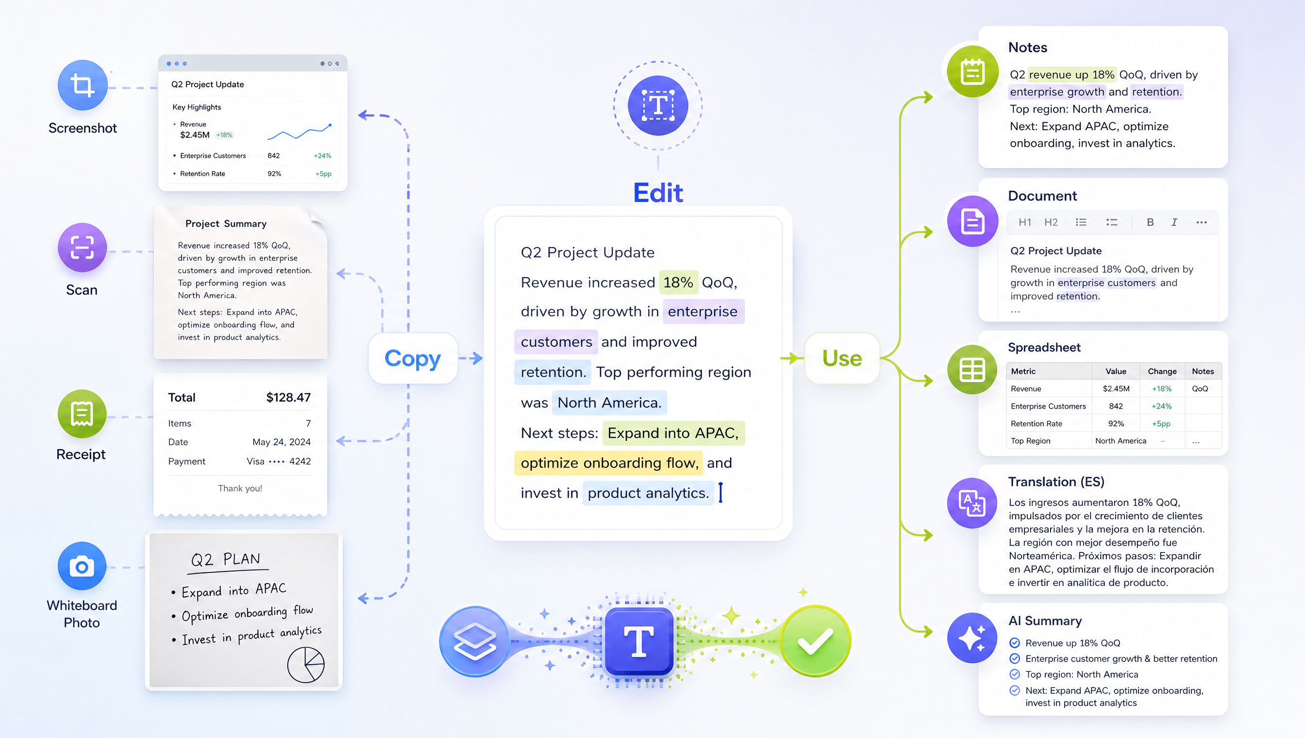 Use-copied-picture-text-in-notes-documents-spreadsheets-and-AI-workflows