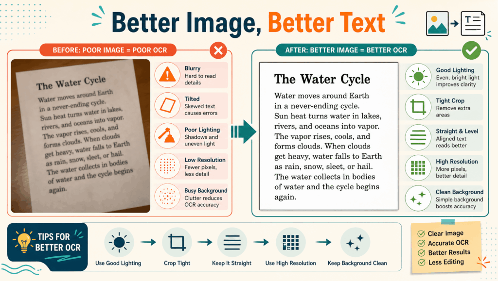 OCR-accuracy-tips-for-copying-text-from-pictures-scaled