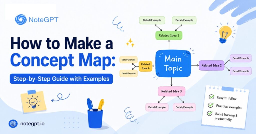 How to Make a Concept Map: Step-by-Step Guide with Examples