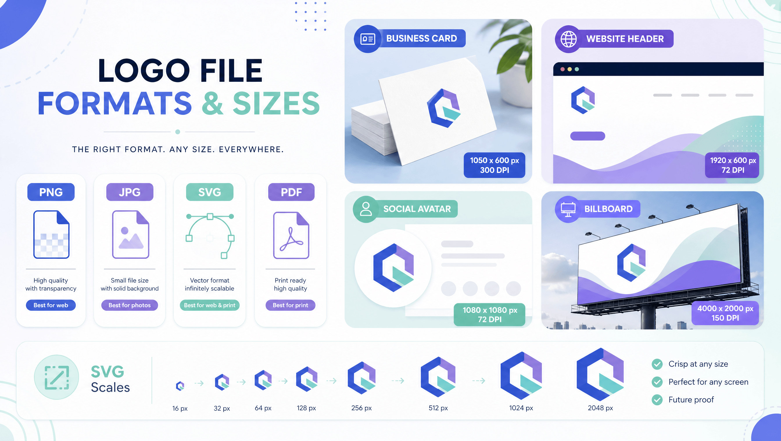logo-design-file-formats