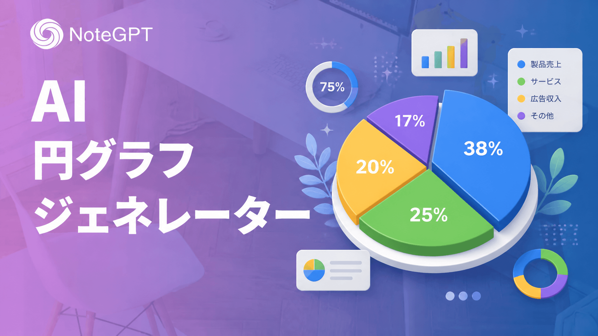 AI円グラフジェネレーター