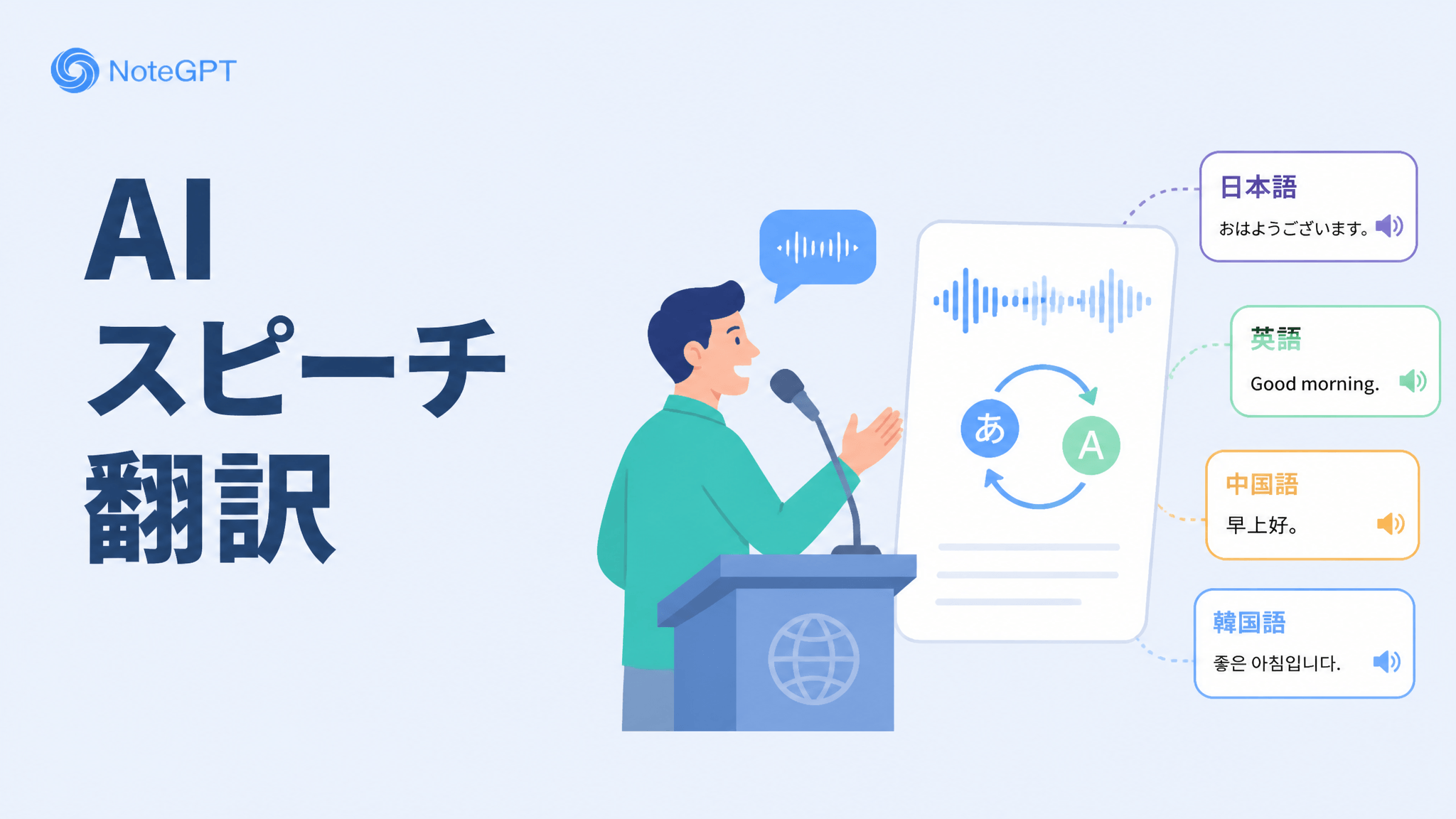 AIスピーチ翻訳 - 音声をリアルタイムで無料翻訳