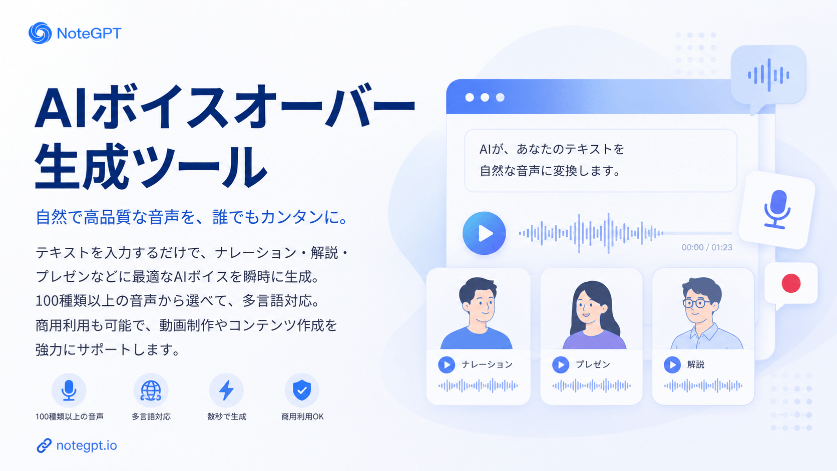 AIボイスオーバー生成ツールとは？
