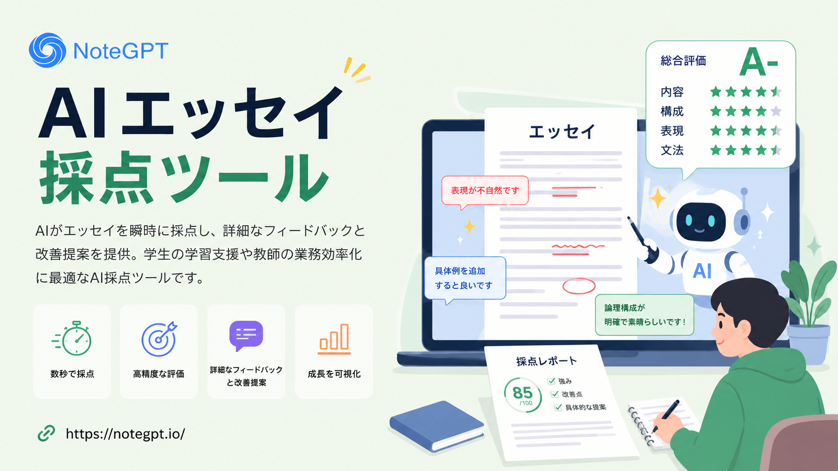 手間いらずのAI採点