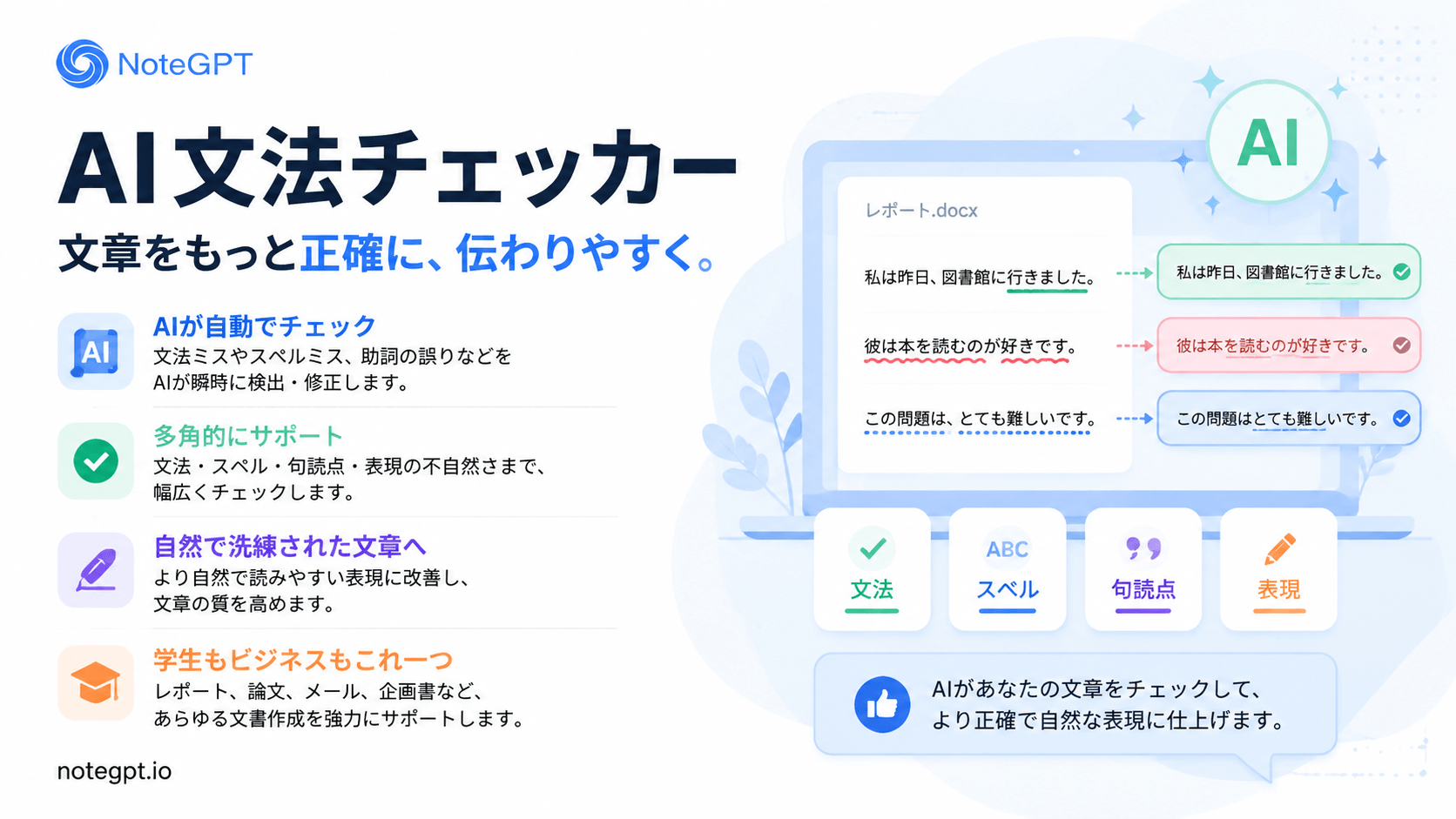 AI文法チェッカー – 文法とスペルミスを無料で修正
