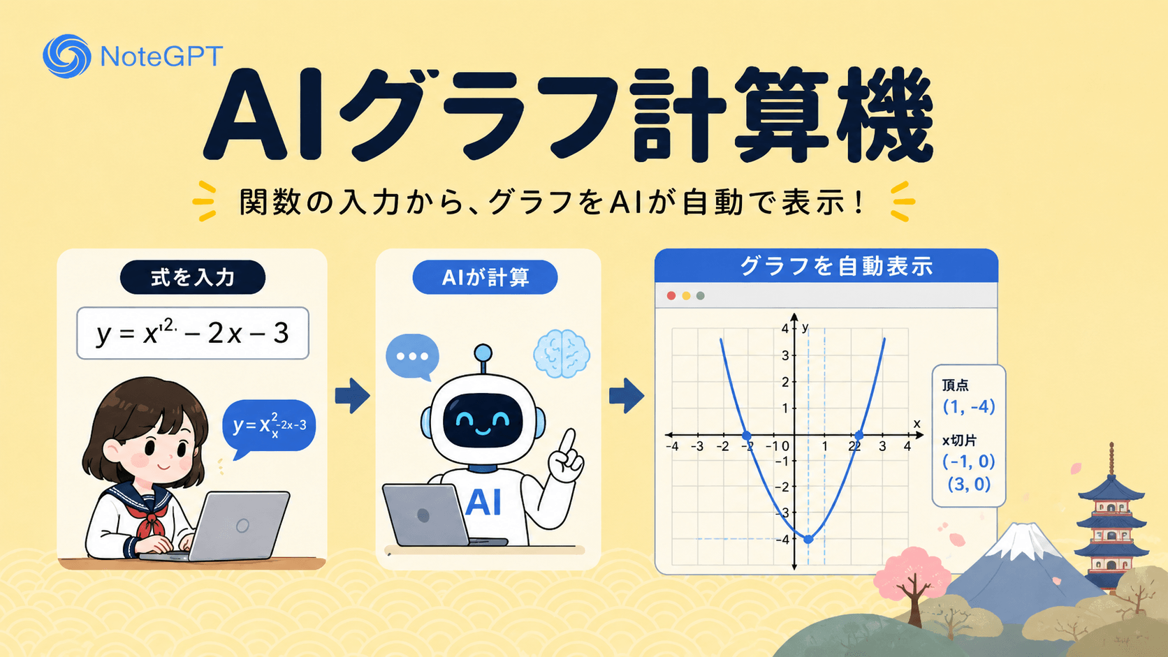 AIグラフ計算機とは何ですか?