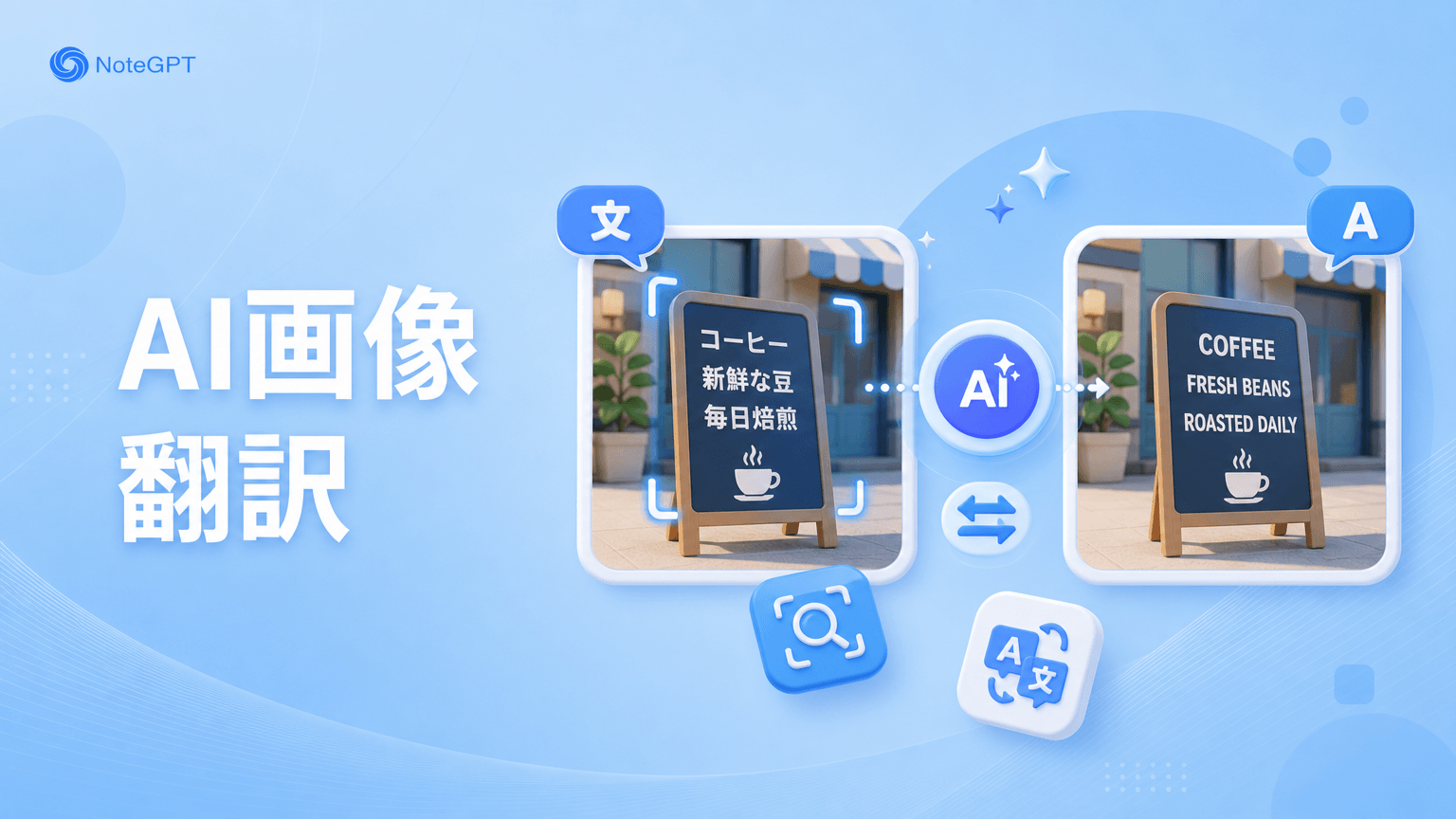 AI画像翻訳ツールとは?