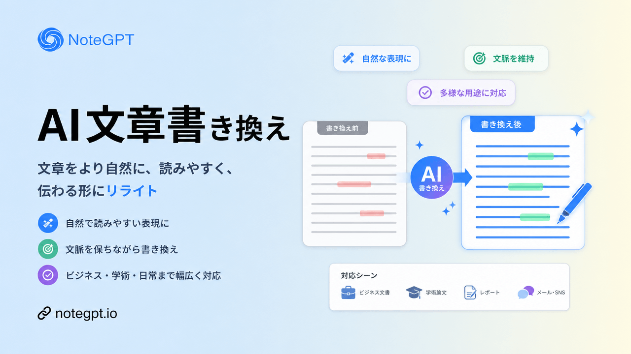 AI文章書き換えツールとは?