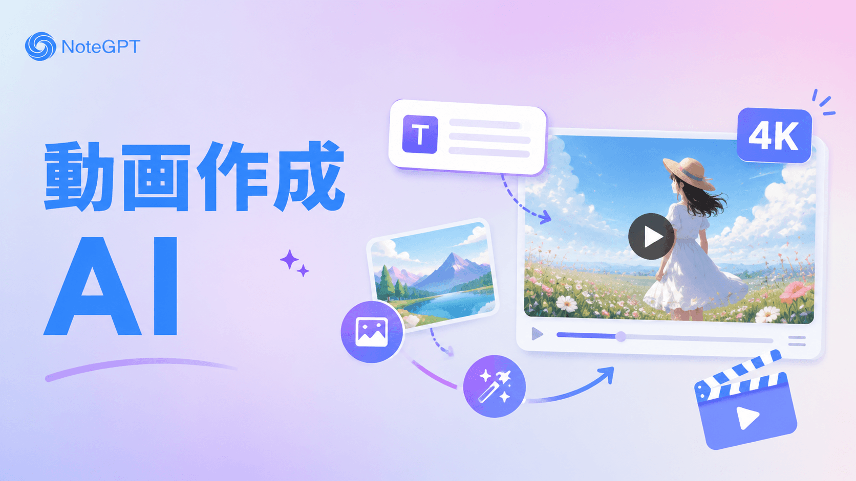 動画作成AI - テキスト・画像から4K動画生成