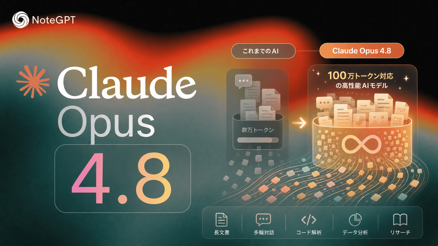 Claude Opus 4.8無料チャット - 100万トークン対応の高性能AIモデル