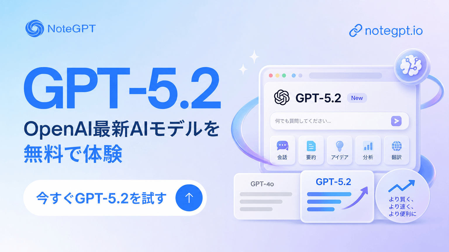 GPT-5.2 - OpenAI最新AIモデルを無料で体験