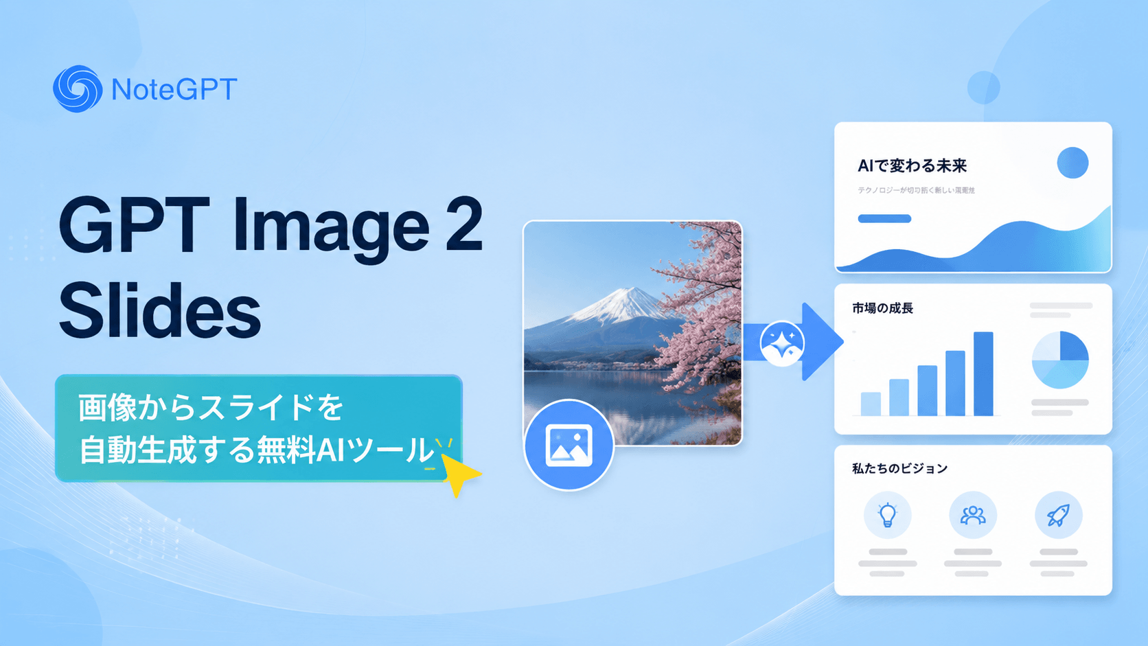 GPT Image 2 スライド - 画像からスライドを自動生成する無料AIツール