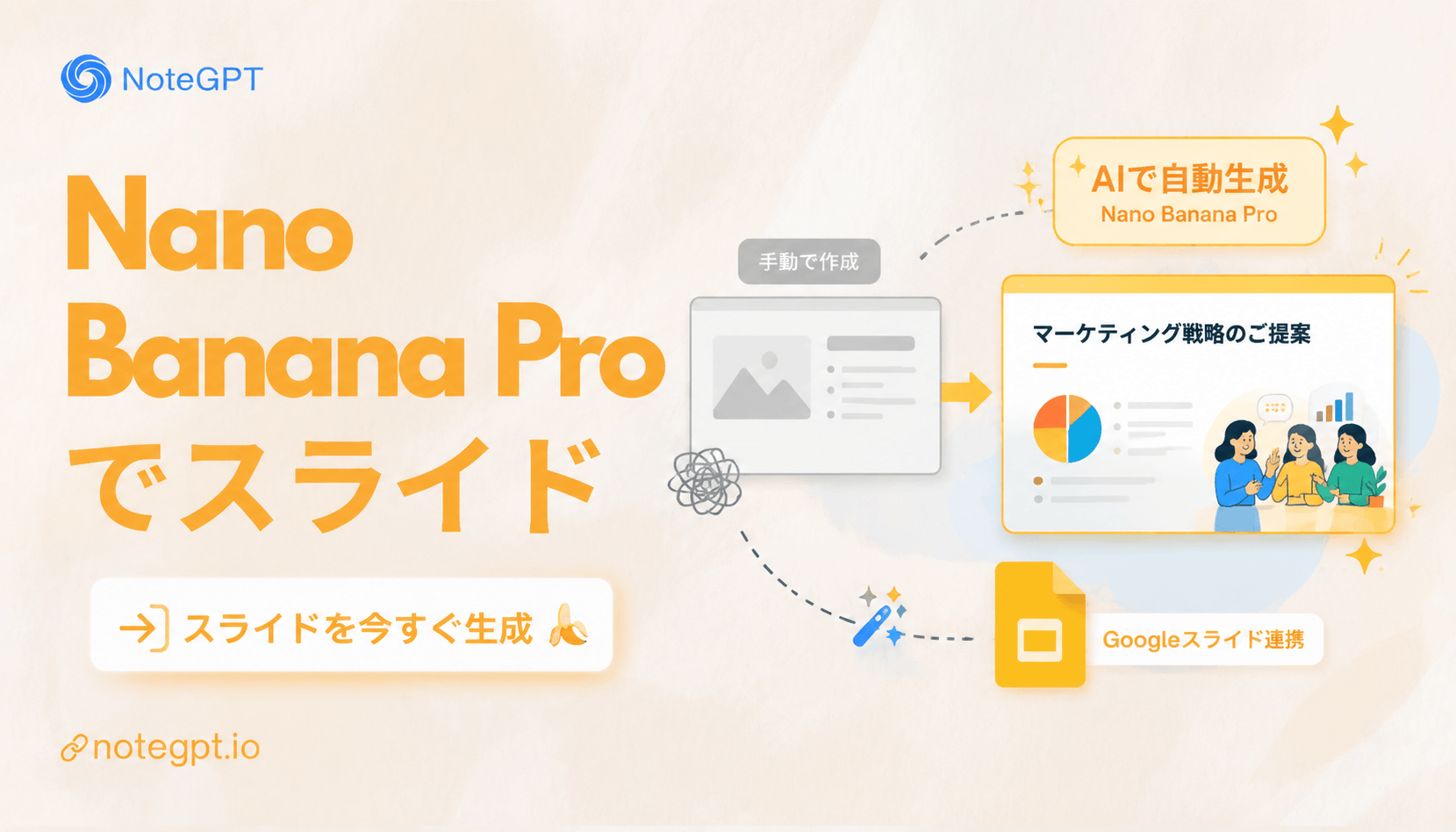 GoogleスライドAI - Nano Banana Proでスライド自動生成