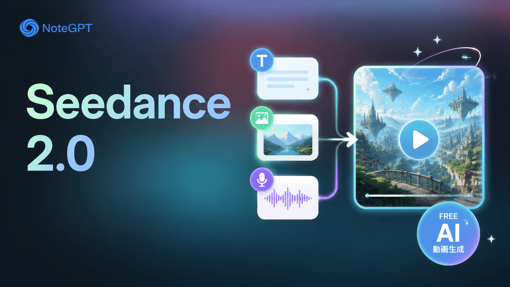 Seedance 2.0 - テキスト・画像・音声対応の無料AI動画生成