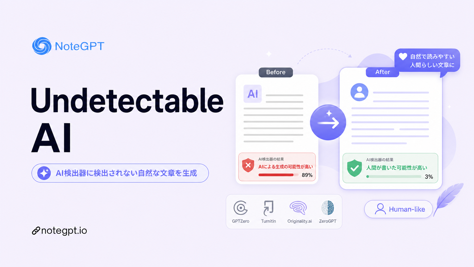 Undetectable AIとは？