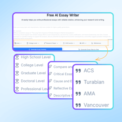 Step 1: Enter Your Topic or Question