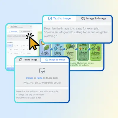 Step 1: Enter Your Idea or Prompt