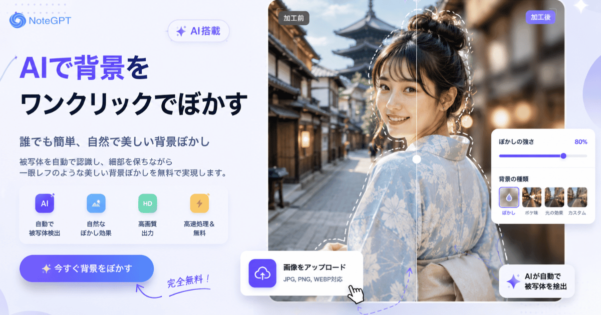 AI背景ぼかし - 被写体を自動検出、写真の背景をぼかす無料ツール