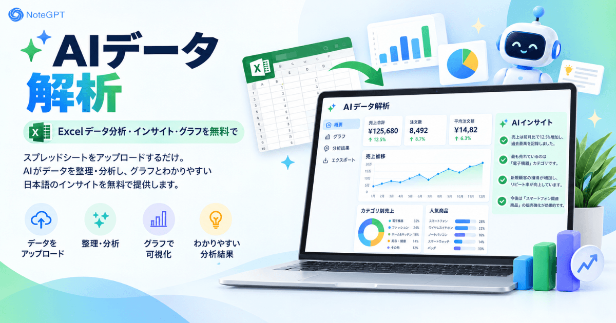 AIデータ分析ツールが整理されていない表を見やすいグラフに変換