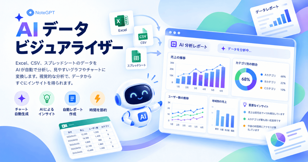 スプレッドシートのデータをAI生成チャートに変換するAIデータ可視化ツール