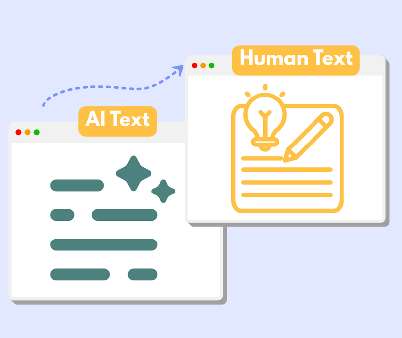 What is AI Humanizer?