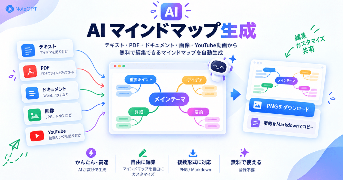無料AIマインドマップ作成ツール｜自動生成・思考整理｜NoteGPT