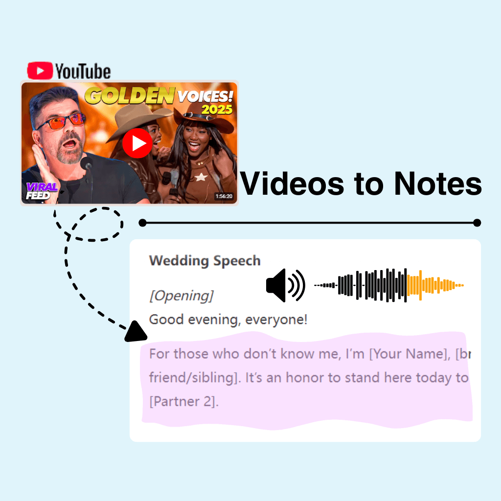 What is AI Note Taker?