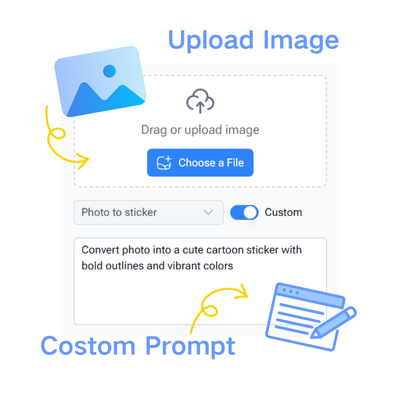 Step 1: Upload and Set Instructions