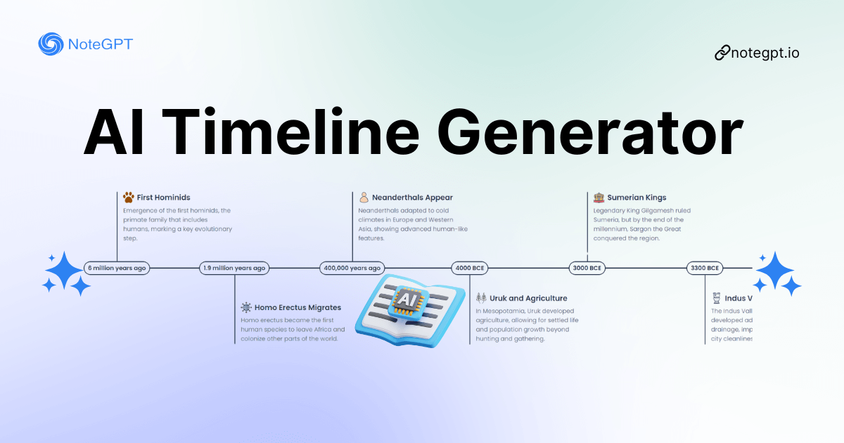 AI Timeline Generator: Make Timeline Online Free, No Sign-Up