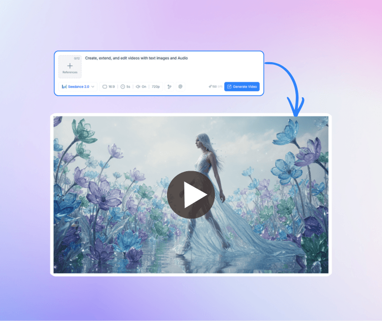 What is an AI Video Generator?