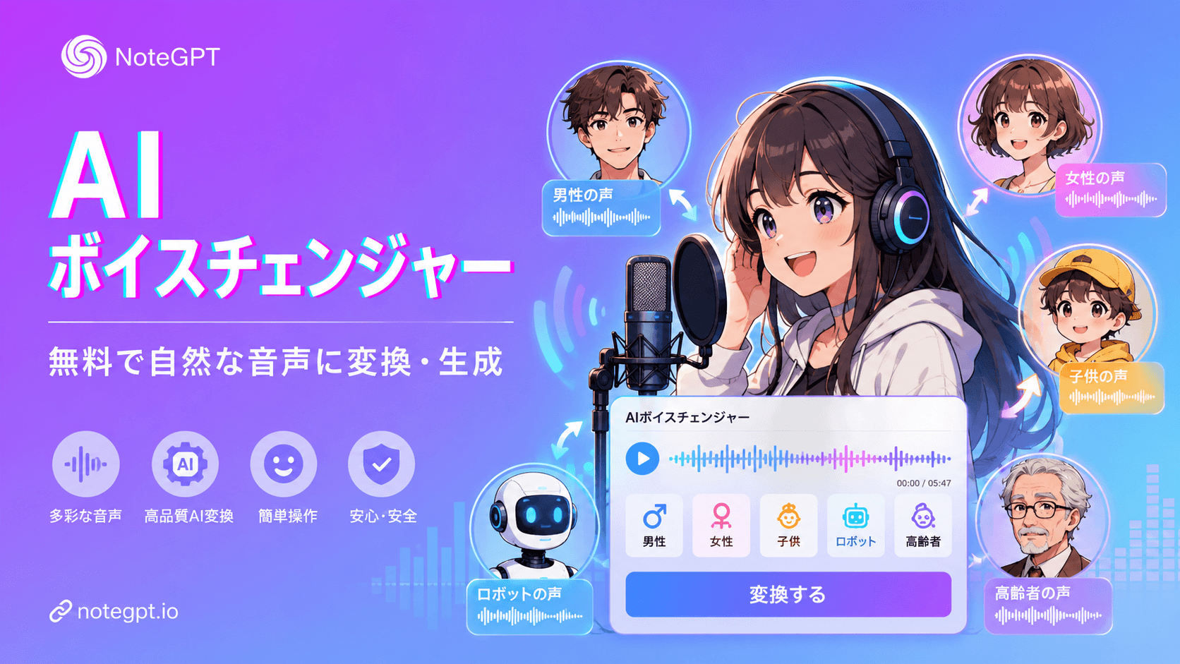 AIボイスチェンジャーとは？