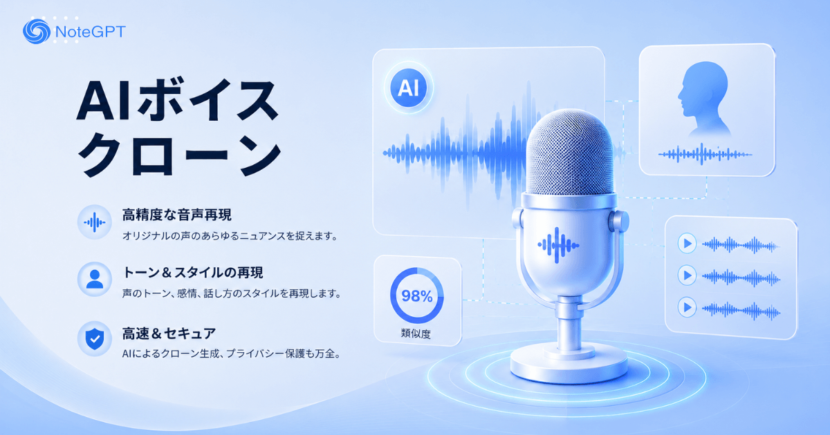 AIボイスクローン - 日本語音声を高精度に複製するAIツール