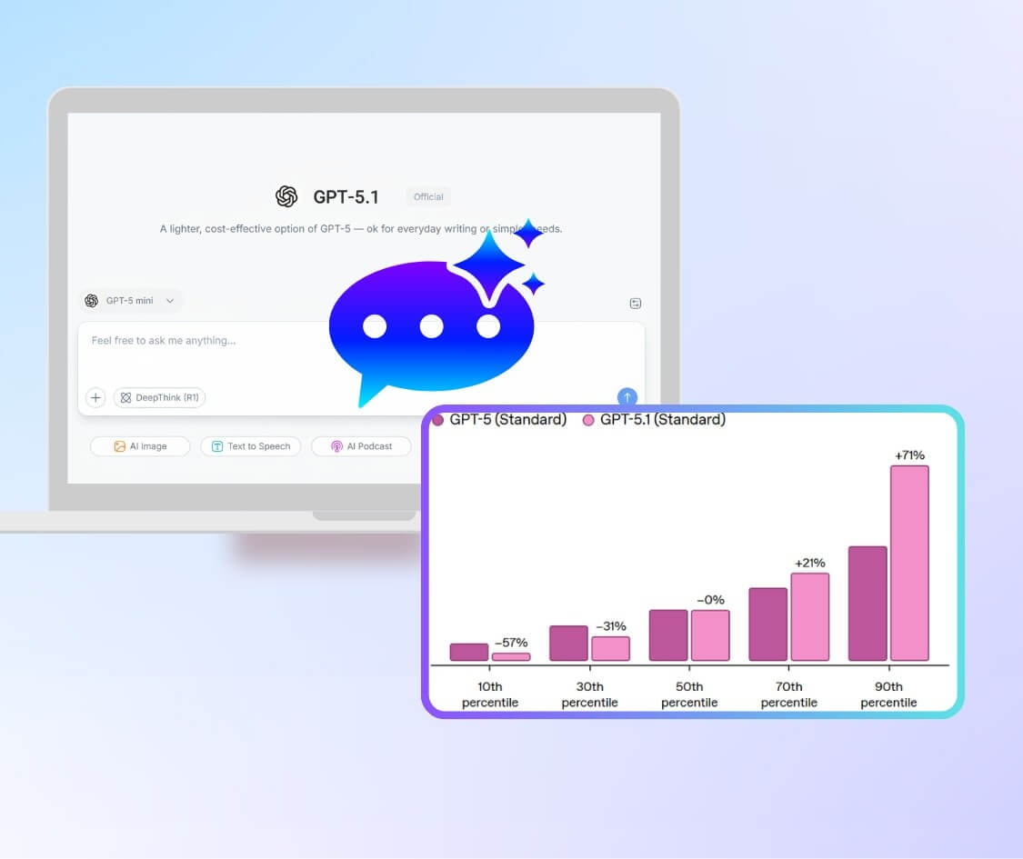 GPT-5.1: More Natural Chat & Better Tone Control