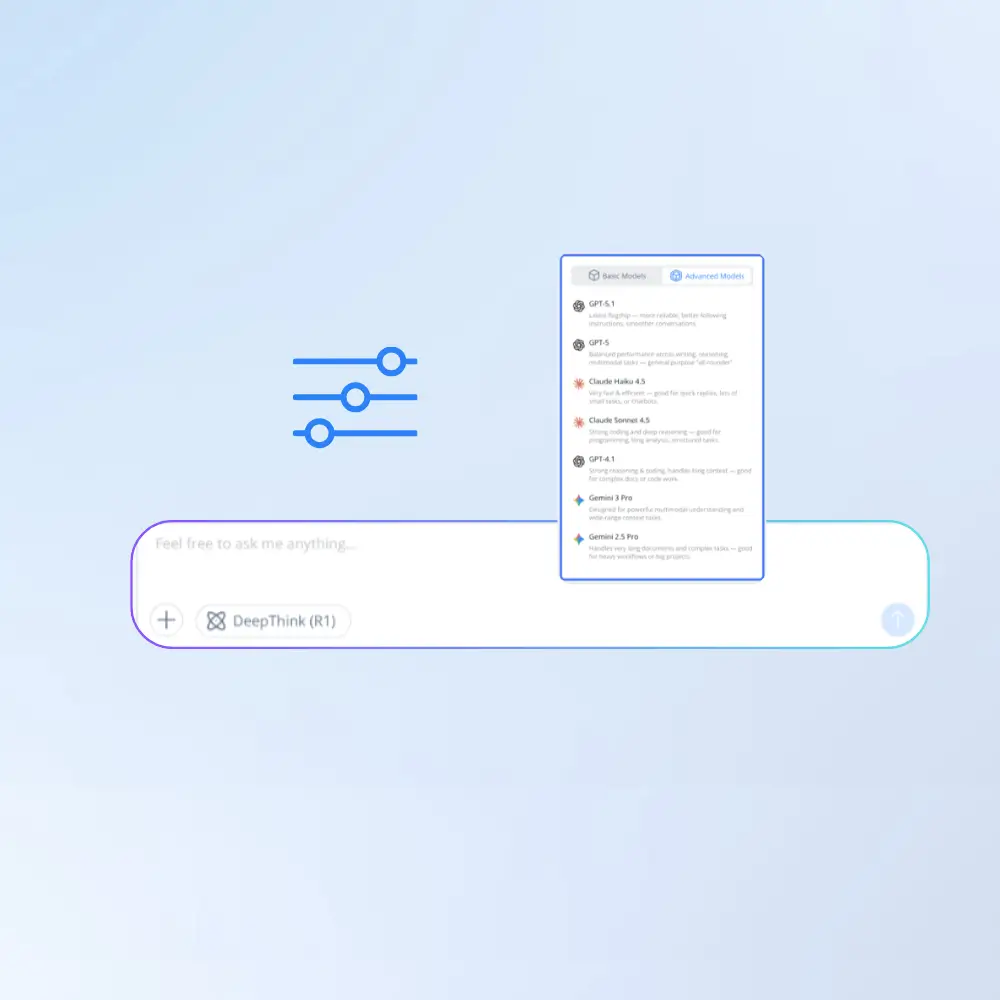 Step 2: Share what you need