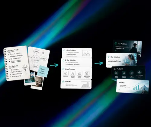 Struggling to organize your ideas and find the right visuals for your slides?