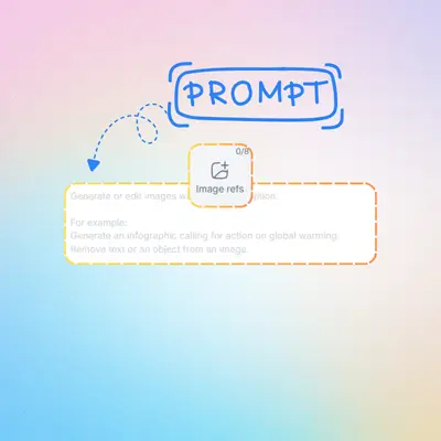 Step 1: Enter Your Prompt